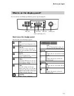 Preview for 15 page of Canon DR-4580U Instructions Manual