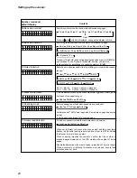 Preview for 22 page of Canon DR-4580U Instructions Manual