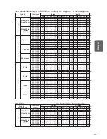 Preview for 188 page of Canon DR-5020 Instructions Manual