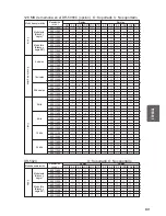 Preview for 380 page of Canon DR-5020 Instructions Manual