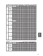 Preview for 476 page of Canon DR-5020 Instructions Manual