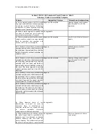 Preview for 4 page of Canon DR-6050C - imageFORMULA - Document Scanner Supplementary Manual