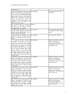 Preview for 5 page of Canon DR-6050C - imageFORMULA - Document Scanner Supplementary Manual