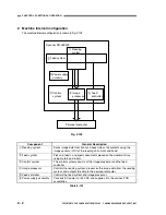 Preview for 26 page of Canon DR-6080 Service Manual