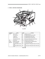 Preview for 75 page of Canon DR-6080 Service Manual