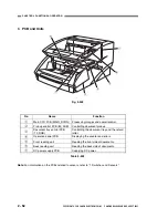 Preview for 76 page of Canon DR-6080 Service Manual