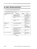 Preview for 176 page of Canon DR-6080 Service Manual