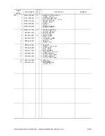 Preview for 225 page of Canon DR-6080 Service Manual