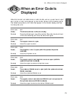 Preview for 321 page of Canon DR-6080 Service Manual