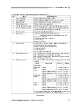 Preview for 15 page of Canon DR-X10C - imageFORMULA - Document Scanner Service Manual