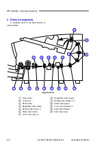 Preview for 32 page of Canon DR-X10C - imageFORMULA - Document Scanner Service Manual