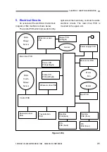 Preview for 35 page of Canon DR-X10C - imageFORMULA - Document Scanner Service Manual