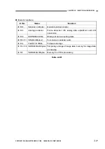 Preview for 51 page of Canon DR-X10C - imageFORMULA - Document Scanner Service Manual