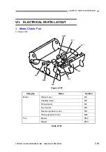 Preview for 59 page of Canon DR-X10C - imageFORMULA - Document Scanner Service Manual