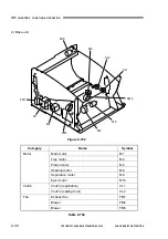 Preview for 60 page of Canon DR-X10C - imageFORMULA - Document Scanner Service Manual