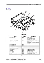 Preview for 61 page of Canon DR-X10C - imageFORMULA - Document Scanner Service Manual