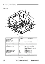 Preview for 62 page of Canon DR-X10C - imageFORMULA - Document Scanner Service Manual