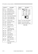 Preview for 64 page of Canon DR-X10C - imageFORMULA - Document Scanner Service Manual