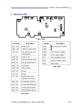 Preview for 65 page of Canon DR-X10C - imageFORMULA - Document Scanner Service Manual