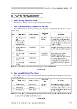 Preview for 155 page of Canon DR-X10C - imageFORMULA - Document Scanner Service Manual