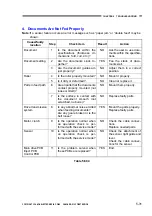 Preview for 193 page of Canon DR-X10C - imageFORMULA - Document Scanner Service Manual