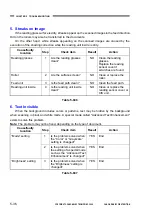 Preview for 198 page of Canon DR-X10C - imageFORMULA - Document Scanner Service Manual