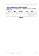 Preview for 199 page of Canon DR-X10C - imageFORMULA - Document Scanner Service Manual