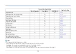 Preview for 69 page of Canon DR-X10C - imageFORMULA - Document Scanner User Manual