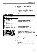 Предварительный просмотр 117 страницы Canon DS126061 Instruction Manual