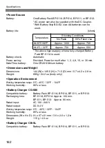 Предварительный просмотр 162 страницы Canon DS126061 Instruction Manual