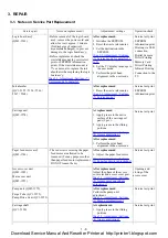 Preview for 14 page of Canon DS700 - Selphy Compact Photo Printer Service Manual