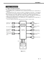 Предварительный просмотр 15 страницы Canon DU-82 Service Manual