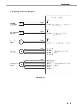 Предварительный просмотр 17 страницы Canon DU-82 Service Manual