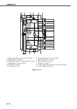 Предварительный просмотр 20 страницы Canon DU-82 Service Manual