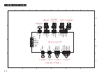 Предварительный просмотр 62 страницы Canon DU-82 Service Manual