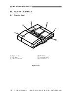 Предварительный просмотр 12 страницы Canon DU7-1101-000 Service Manual