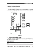 Предварительный просмотр 17 страницы Canon DU7-1101-000 Service Manual