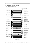 Предварительный просмотр 18 страницы Canon DU7-1101-000 Service Manual