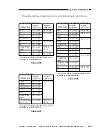 Предварительный просмотр 35 страницы Canon DU7-1101-000 Service Manual