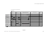 Предварительный просмотр 69 страницы Canon DU7-1101-000 Service Manual