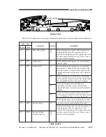 Предварительный просмотр 89 страницы Canon DU7-1101-000 Service Manual