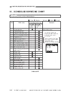 Предварительный просмотр 131 страницы Canon DU7-1101-000 Service Manual