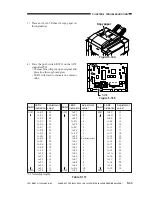 Предварительный просмотр 177 страницы Canon DU7-1101-000 Service Manual