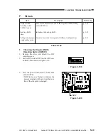 Предварительный просмотр 193 страницы Canon DU7-1101-000 Service Manual