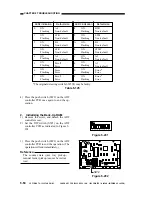 Предварительный просмотр 194 страницы Canon DU7-1101-000 Service Manual