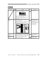 Предварительный просмотр 203 страницы Canon DU7-1101-000 Service Manual