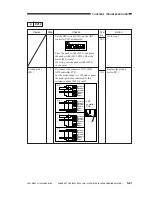 Предварительный просмотр 205 страницы Canon DU7-1101-000 Service Manual