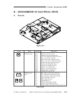 Предварительный просмотр 207 страницы Canon DU7-1101-000 Service Manual