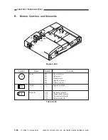 Предварительный просмотр 208 страницы Canon DU7-1101-000 Service Manual