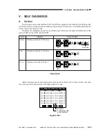 Предварительный просмотр 217 страницы Canon DU7-1101-000 Service Manual